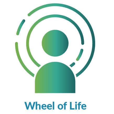 Wheel_Of_Life_Beyond